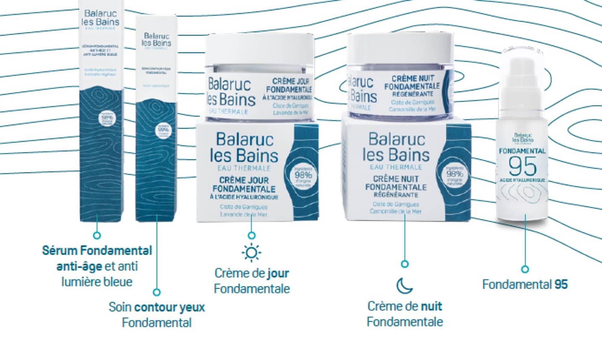 Découvrez notre service dermatologie au centre des Thermes de Balaruc-les-Bains